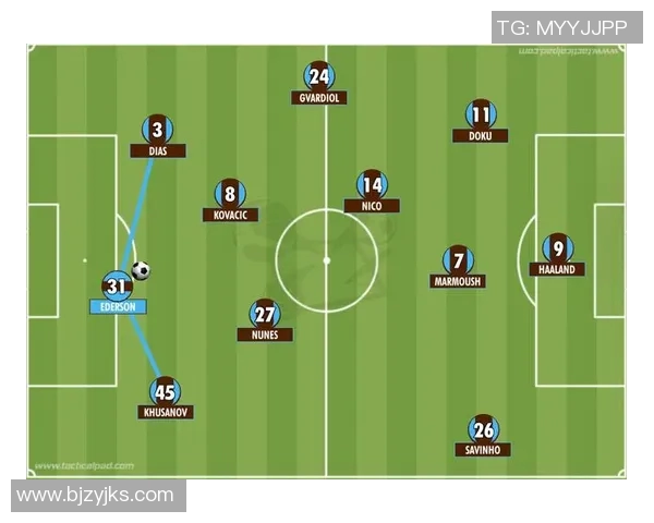 基于球队整体战略布局分析的现代足球战术创新与实施路径探讨